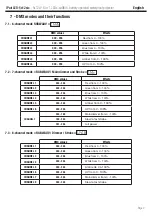 Preview for 9 page of Contest IPAirLED 5x12six User Manual