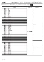 Preview for 10 page of Contest IPAirLED 5x12six User Manual