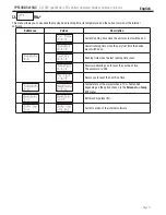 Preview for 11 page of Contest IPFLOOD5X15QC User Manual