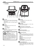 Preview for 4 page of Contest IPZOOM3x15QC User Manual