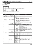 Preview for 5 page of Contest IPZOOM3x15QC User Manual