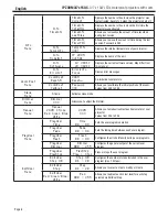 Preview for 6 page of Contest IPZOOM3x15QC User Manual