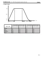 Preview for 7 page of Contest IPZOOM3x15QC User Manual