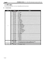 Preview for 8 page of Contest IPZOOM3x15QC User Manual