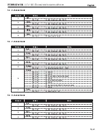 Preview for 9 page of Contest IPZOOM3x15QC User Manual