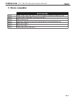 Preview for 11 page of Contest IPZOOM3x15QC User Manual