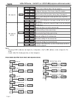 Предварительный просмотр 6 страницы Contest irLED64 18x10FIVEsb User Manual