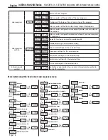 Предварительный просмотр 6 страницы Contest irLED64 18x12SIXsb User Manual