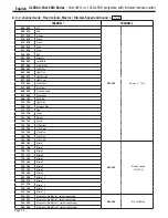 Предварительный просмотр 8 страницы Contest irLED64 18x12SIXsb User Manual