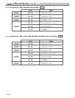 Предварительный просмотр 10 страницы Contest irLED64 18x12SIXsb User Manual