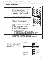 Предварительный просмотр 11 страницы Contest irLED64 18x12SIXsb User Manual