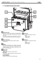 Preview for 5 page of Contest irLEDFLAT 1x30TCB User Manual