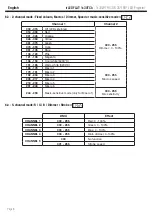 Preview for 8 page of Contest irLEDFLAT 1x30TCB User Manual