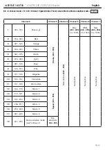 Preview for 9 page of Contest irLEDFLAT 1x30TCB User Manual