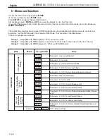 Preview for 6 page of Contest IrLEDFLAT 5x5QC User Manual