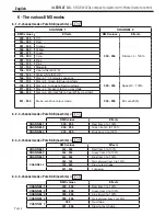 Preview for 8 page of Contest IrLEDFLAT 5x5QC User Manual