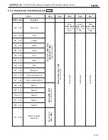 Preview for 9 page of Contest IrLEDFLAT 5x5QC User Manual