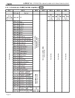 Preview for 12 page of Contest IrLEDFLAT 5x5QC User Manual