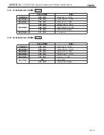 Preview for 13 page of Contest IrLEDFLAT 5x5QC User Manual