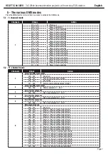 Предварительный просмотр 7 страницы Contest Le Club Heliptic-9x10WH User Manual