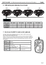 Предварительный просмотр 11 страницы Contest Le Club Heliptic-9x10WH User Manual