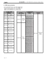 Preview for 10 page of Contest LED-Blaster User Manual