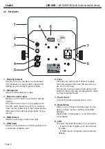 Предварительный просмотр 6 страницы Contest LED GUN User Manual