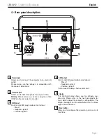 Предварительный просмотр 5 страницы Contest LED-UV12 User Manual