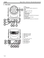 Предварительный просмотр 4 страницы Contest Ninja 7x15QC User Manual