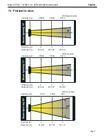 Предварительный просмотр 17 страницы Contest Ninja 7x15QC User Manual