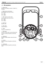 Предварительный просмотр 5 страницы Contest PIN15QC User Manual