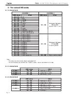 Предварительный просмотр 8 страницы Contest PiXXen COB PIX 14 User Manual