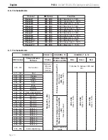 Предварительный просмотр 10 страницы Contest PiXXen COB PIX 14 User Manual