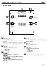 Preview for 5 page of Contest PIXXEN PIX9W33 User Manual