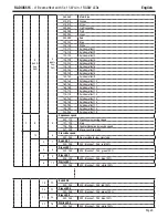 Preview for 9 page of Contest Radius515 User Manual