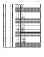 Preview for 10 page of Contest Radius515 User Manual