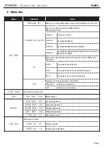 Preview for 5 page of Contest SFX-BE15QC User Manual