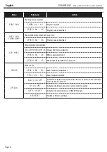 Preview for 6 page of Contest SFX-BE15QC User Manual