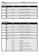 Preview for 8 page of Contest SFX-BE15QC User Manual