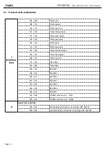 Preview for 10 page of Contest SFX-BE15QC User Manual