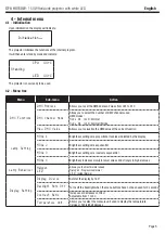 Preview for 5 page of Contest SFX-HO150W User Manual