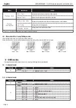 Preview for 6 page of Contest SFX-HO150W User Manual