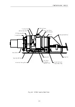 Preview for 87 page of Contex CHAMELEON 25 Technical & Service Manual