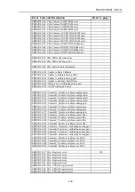 Preview for 153 page of Contex CHAMELEON 25 Technical & Service Manual