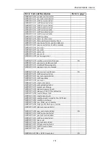 Preview for 155 page of Contex CHAMELEON 25 Technical & Service Manual