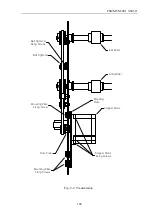 Preview for 172 page of Contex CHAMELEON 25 Technical & Service Manual