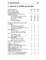 Preview for 46 page of Contex Chroma 3040 Operator'S Manual