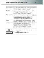 Preview for 73 page of Contex FLEX50i User Manual