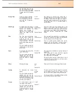 Preview for 121 page of Contex FLEX50i User Manual