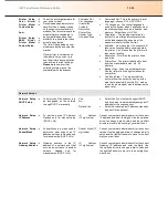 Preview for 124 page of Contex FLEX50i User Manual